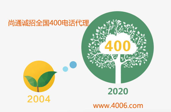 2020年400電話尚通誠招代理